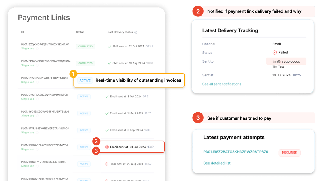 Next Level Tracking 